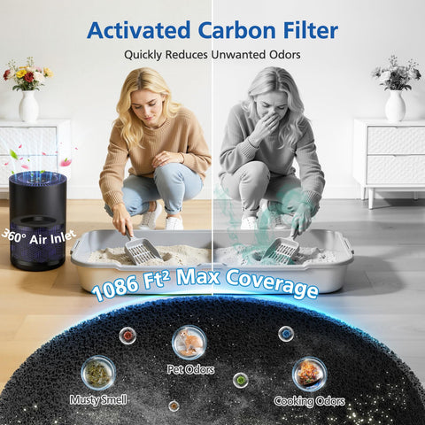 LINNIW TZ-K1 ultra-fine pre-filter close-up capturing dust and hair