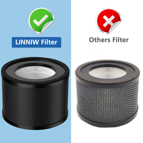 LINNIW VAVA VA-EE014 compatibility filter fits multiple purifiers.