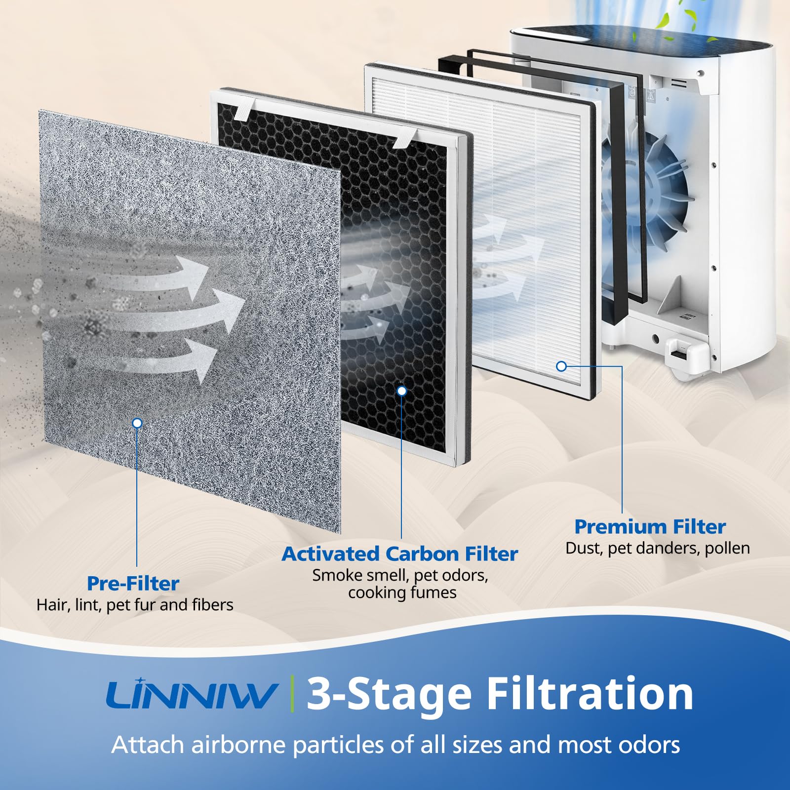 LINNIW Vital 100 installation guide illustration for tool-free swap