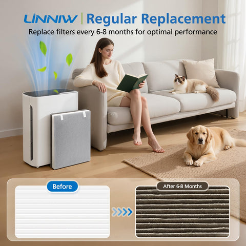 LINNIW Vital 100 in kitchen setting demonstrating odor reduction