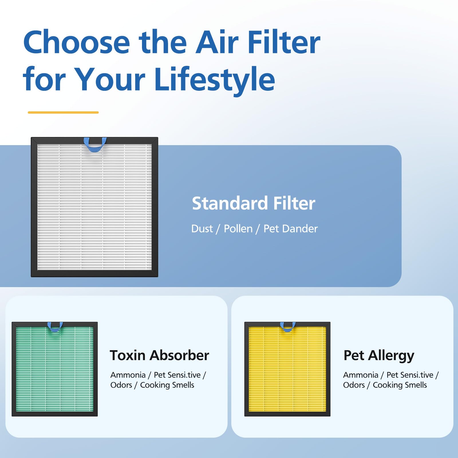 LINNIW Vital 100S filters contribute to a fresher indoor environment.