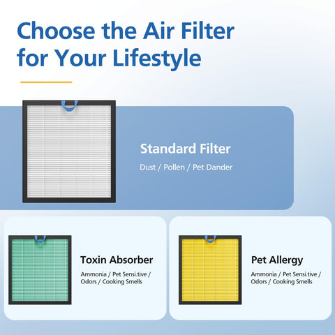 LINNIW Vital 100S filters contribute to a fresher indoor environment.