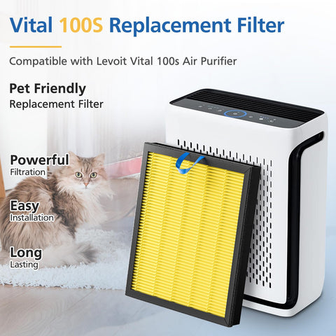 LINNIW Vital 100S 3-in-1 filter demonstrates enhanced particle capture