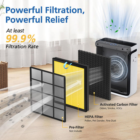LINNIW Vital 100S filter with pull-tab design for quick swaps