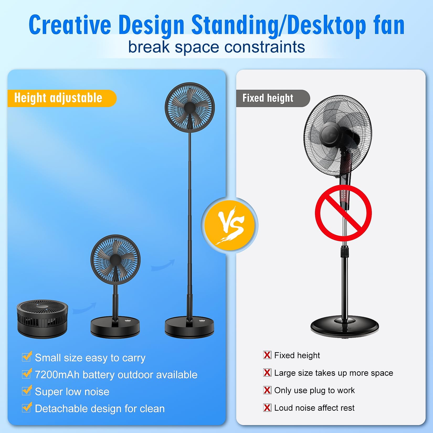 LIPETY 7200mAh battery-powered fan for cord-free use