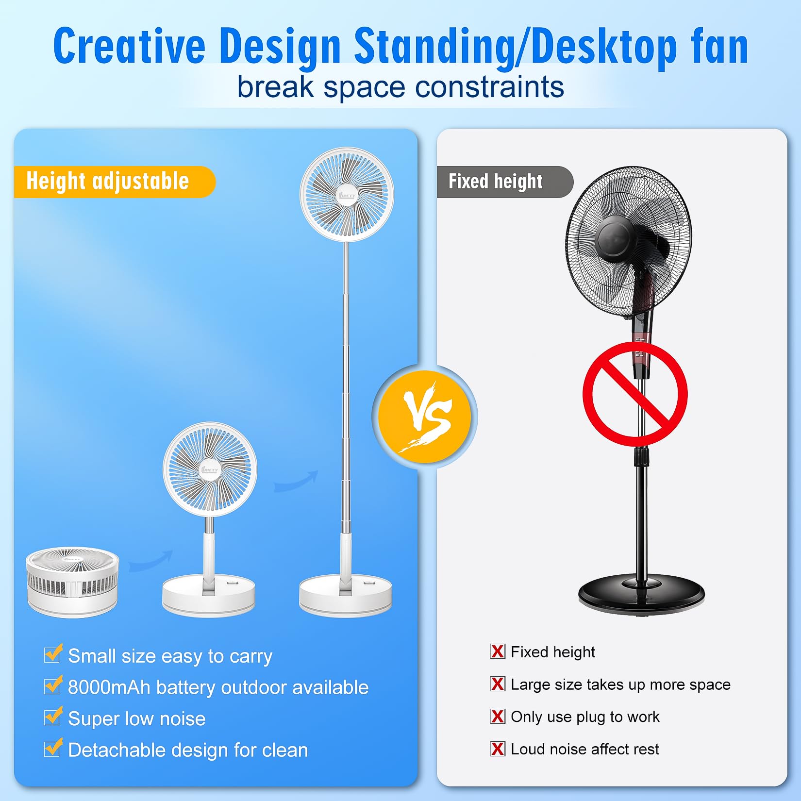 LIPETY 8000mAh battery powered fan for cordless use.