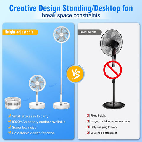 LIPETY 8000mAh battery powered fan for cordless use.