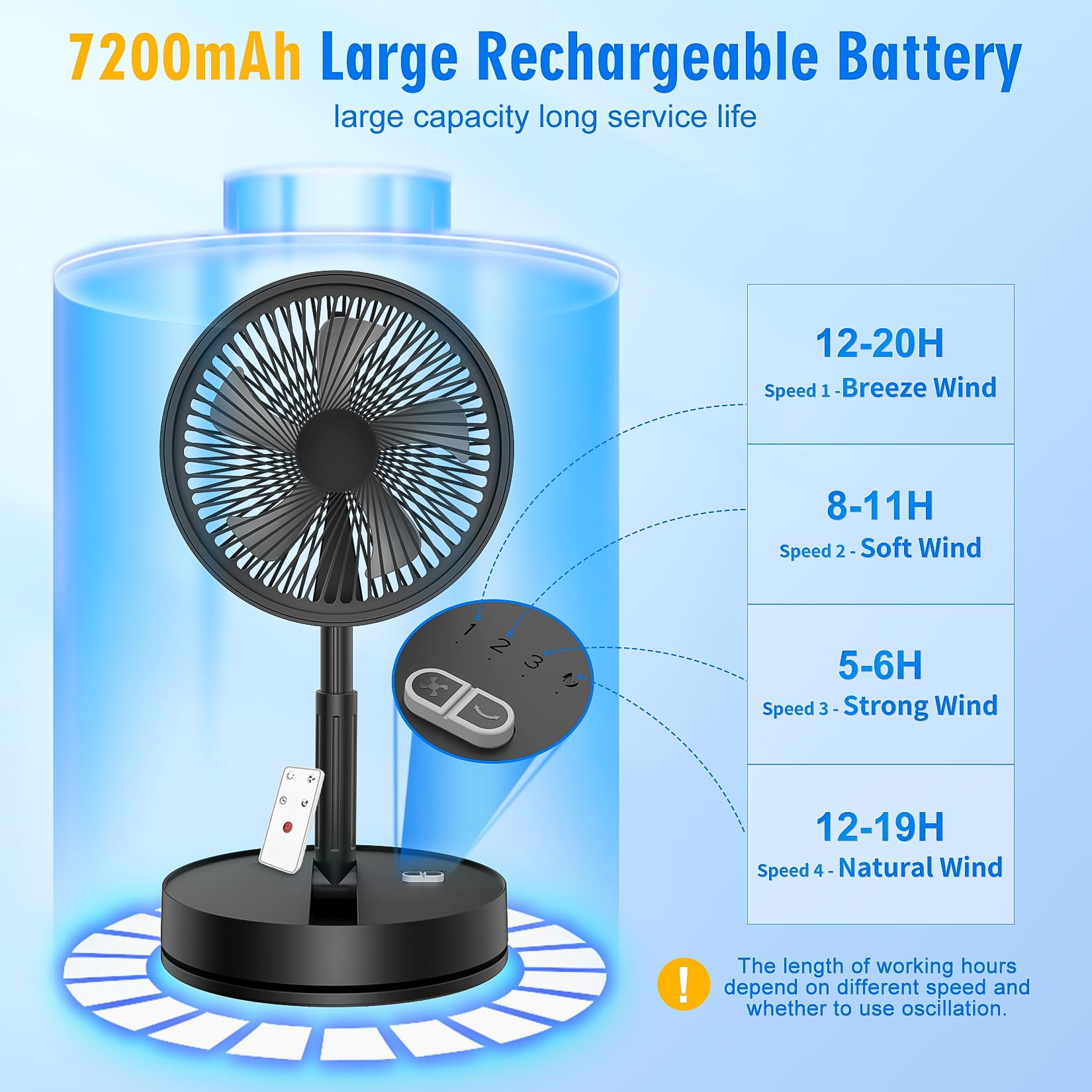 LIPETY angle-adjustable detachable grille for easy cleaning