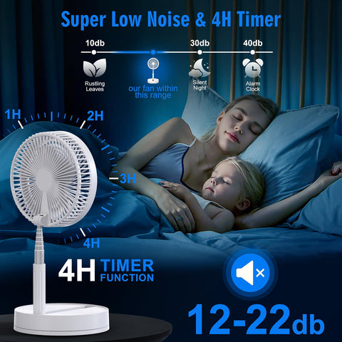 LIPETY quiet fan runs at 30–40db for peaceful nights.
