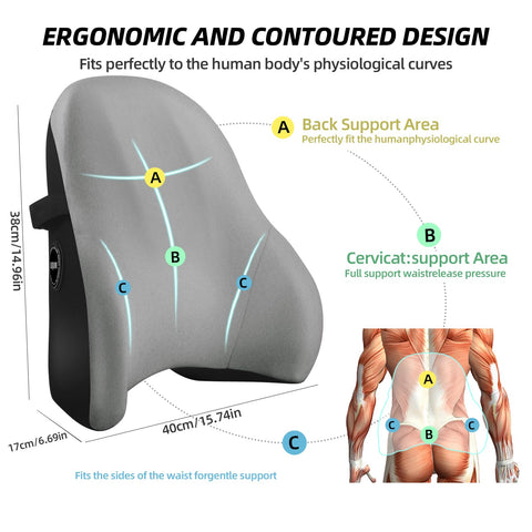 LIQUN breathable mesh cover reduces heat and sweating