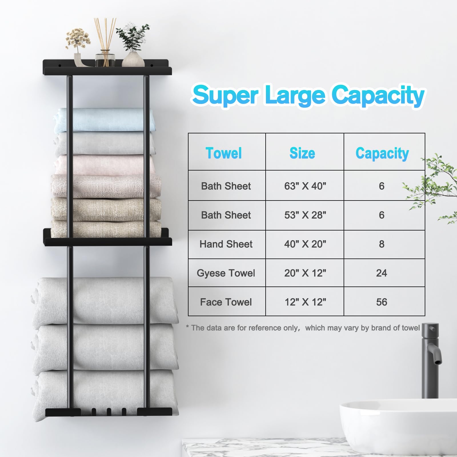 Liuoud towel rack demonstrates large capacity for bath and hand towels