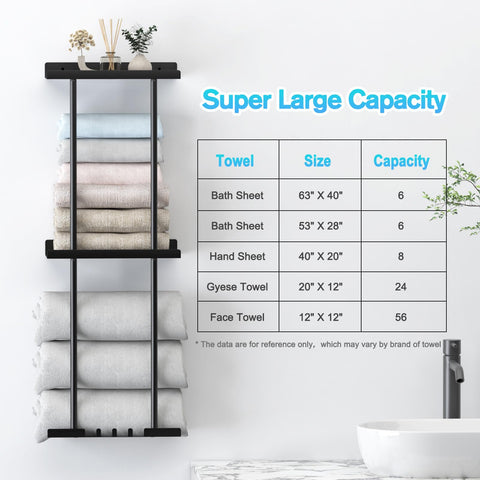 Liuoud towel rack demonstrates large capacity for bath and hand towels