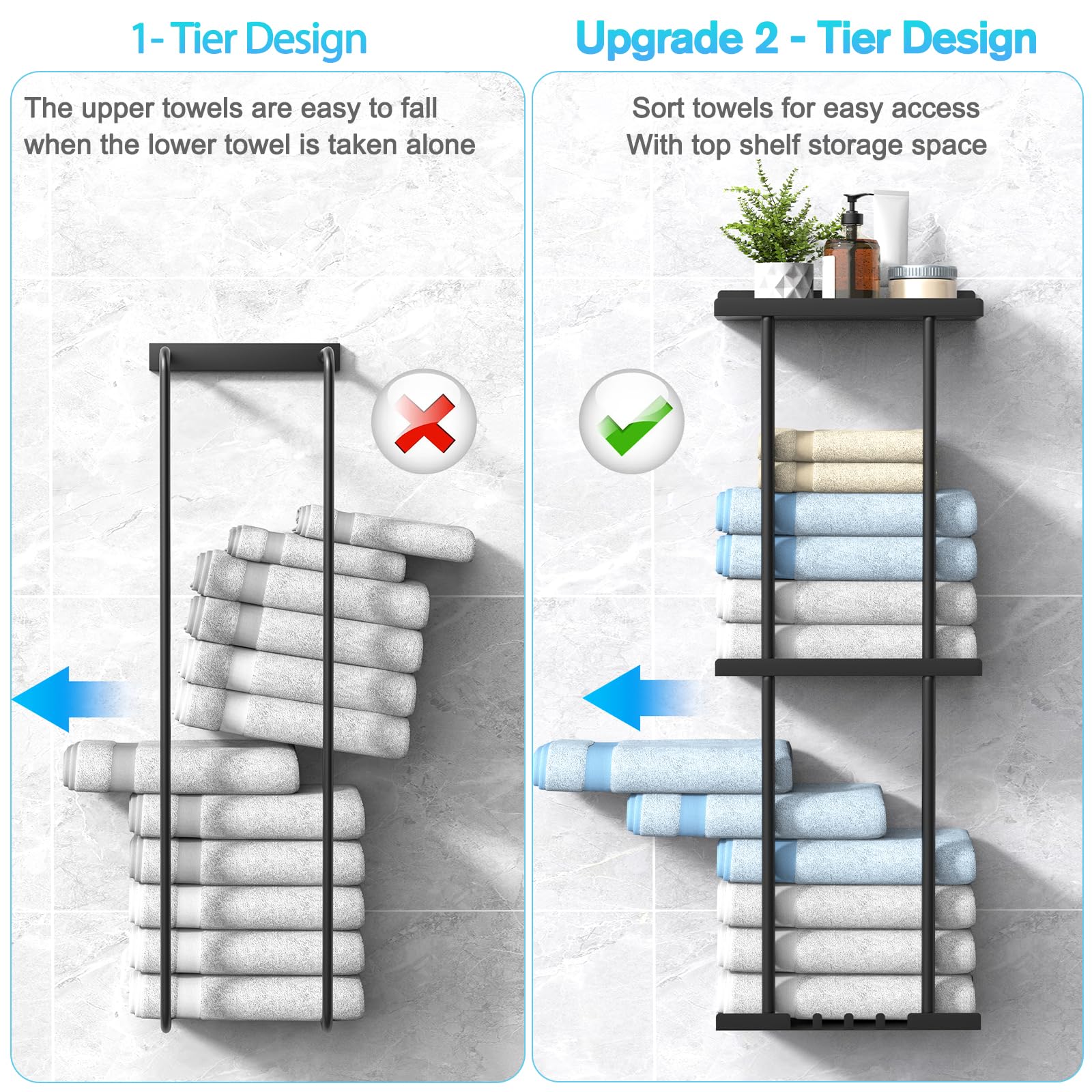 Liuoud towel rack close-up highlights rustproof stainless steel finish