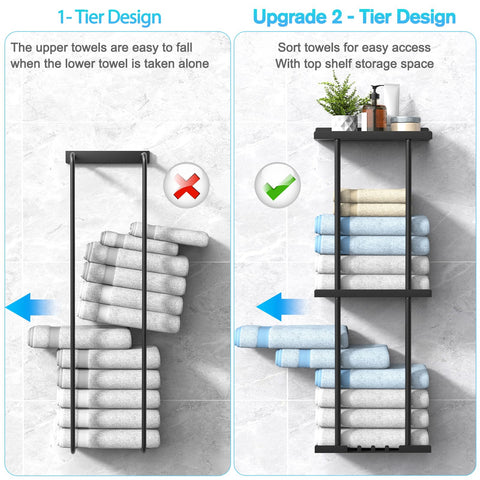 Liuoud towel rack close-up highlights rustproof stainless steel finish