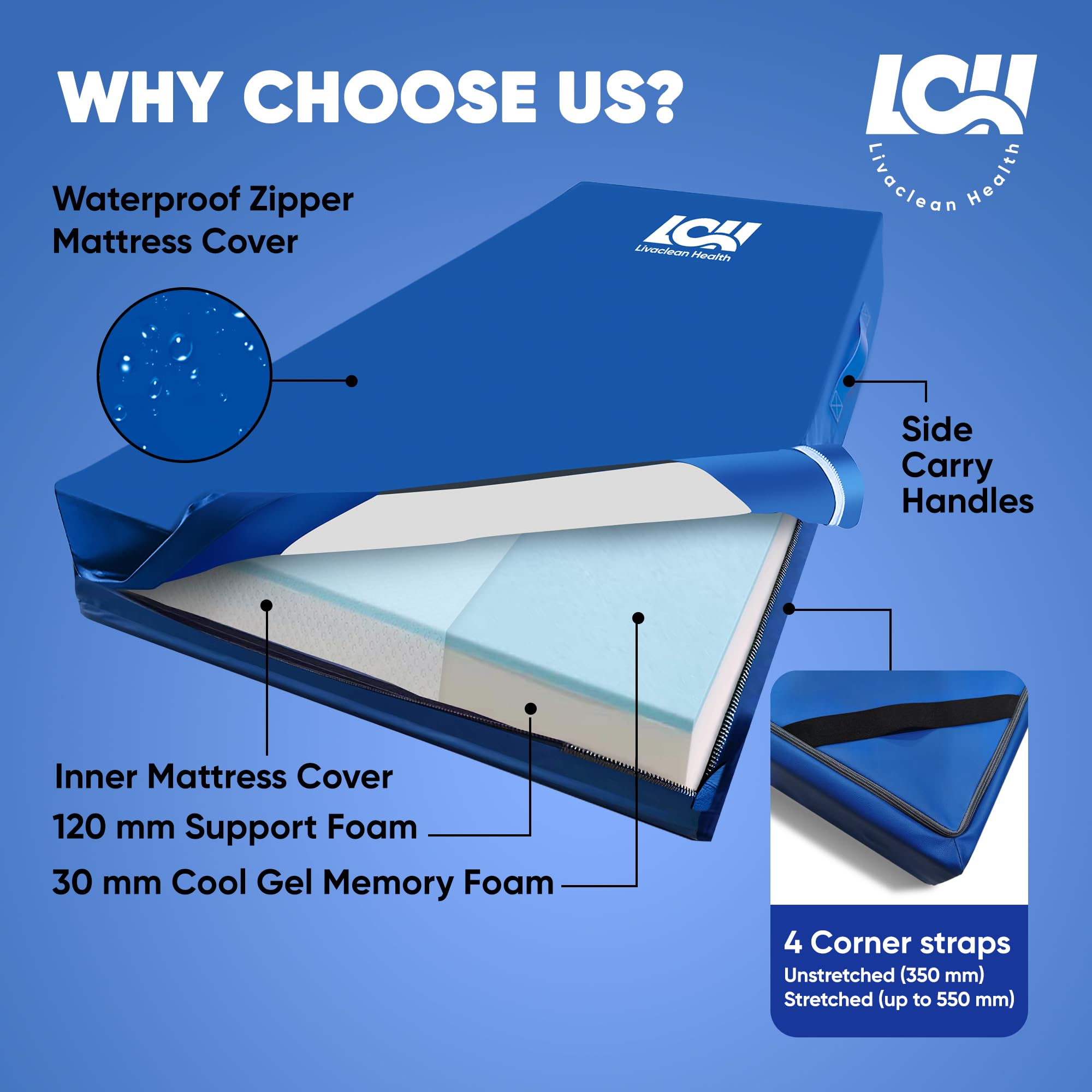 Livaclean Health high-density support foam base provides stable spinal alignment