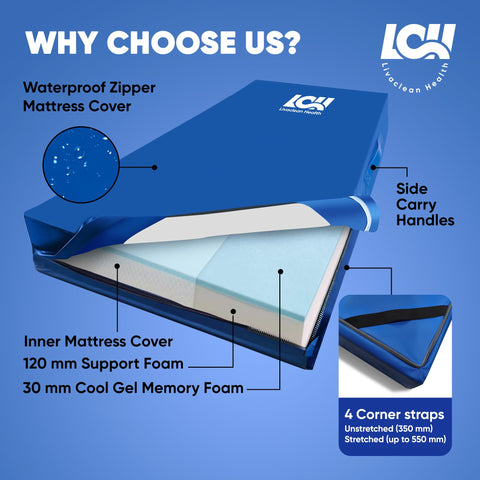 Livaclean Health high-density support foam base provides stable spinal alignment