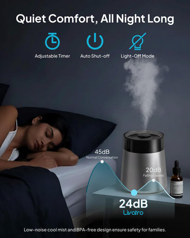 Livatro 7L ultra-quiet sleep mode keeps rooms peaceful at night.