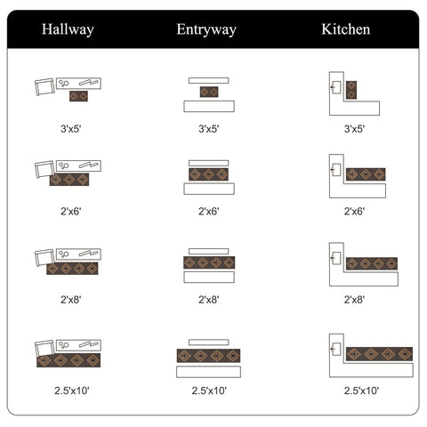 LiveBox Easy Jute Runner with neutral checkered pattern adds subtle texture.