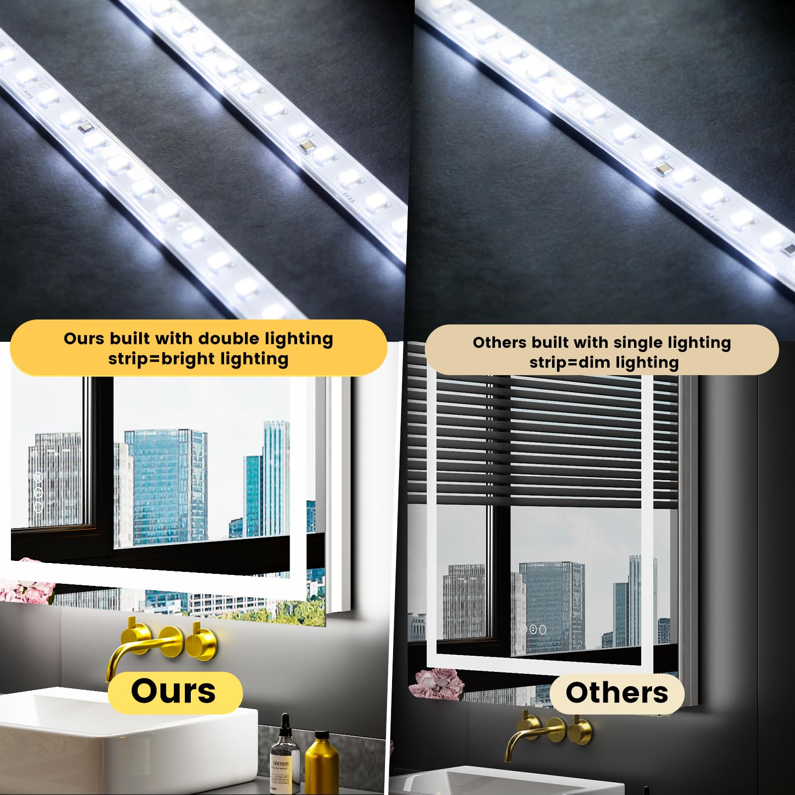 LOAAO mirror front light supports skincare routines with clear reflections.