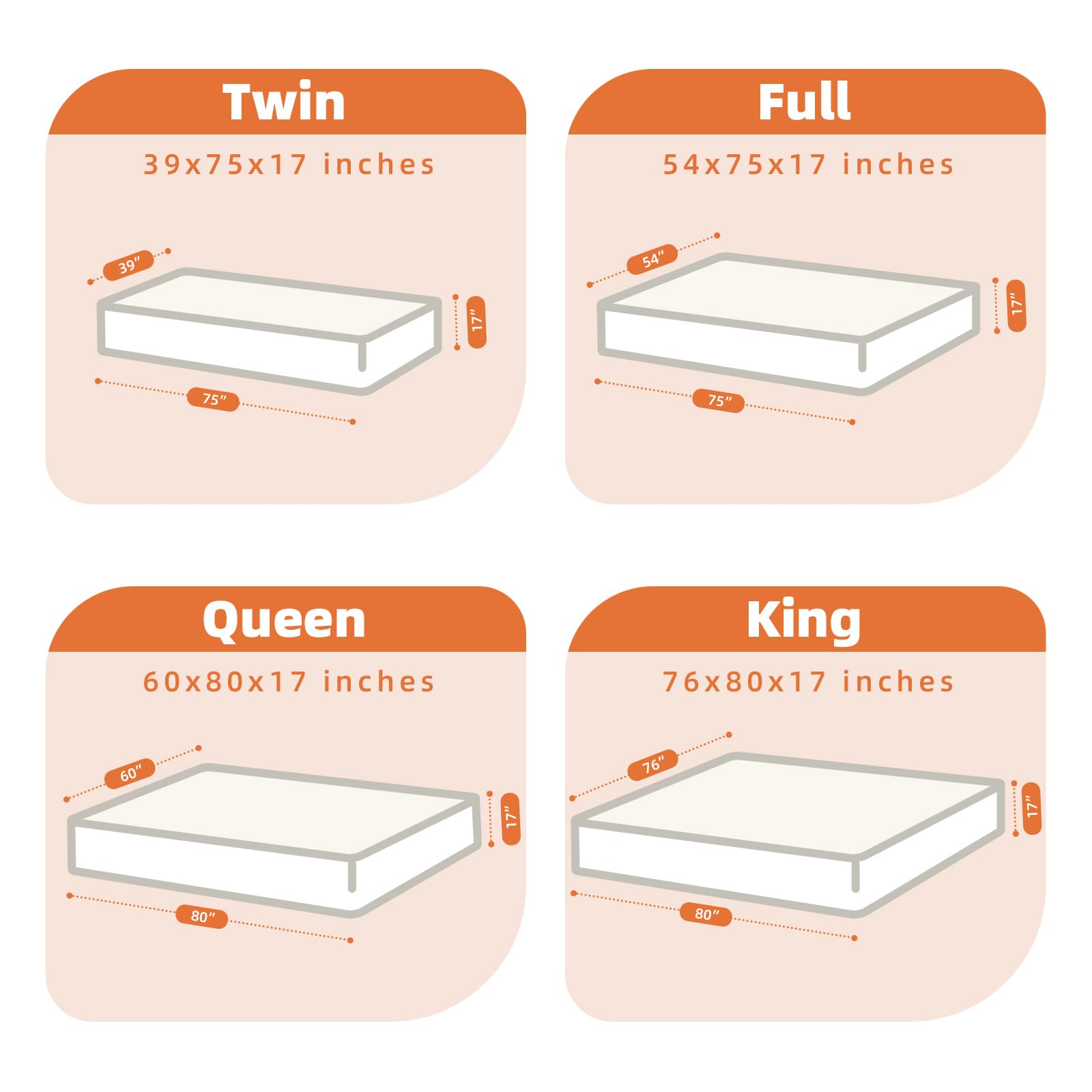 LOFE 360-degree elastic skirt ensures a snug mattress fit.