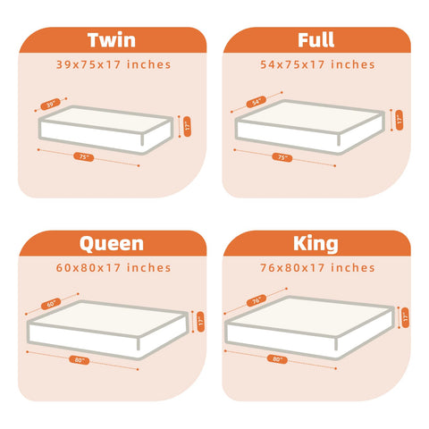 LOFE 360-degree elastic skirt ensures a snug mattress fit.