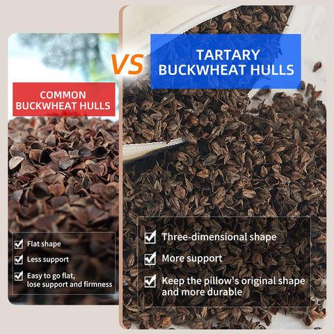 LOFE Buckwheat Pillow 3D shape provides targeted neck support.