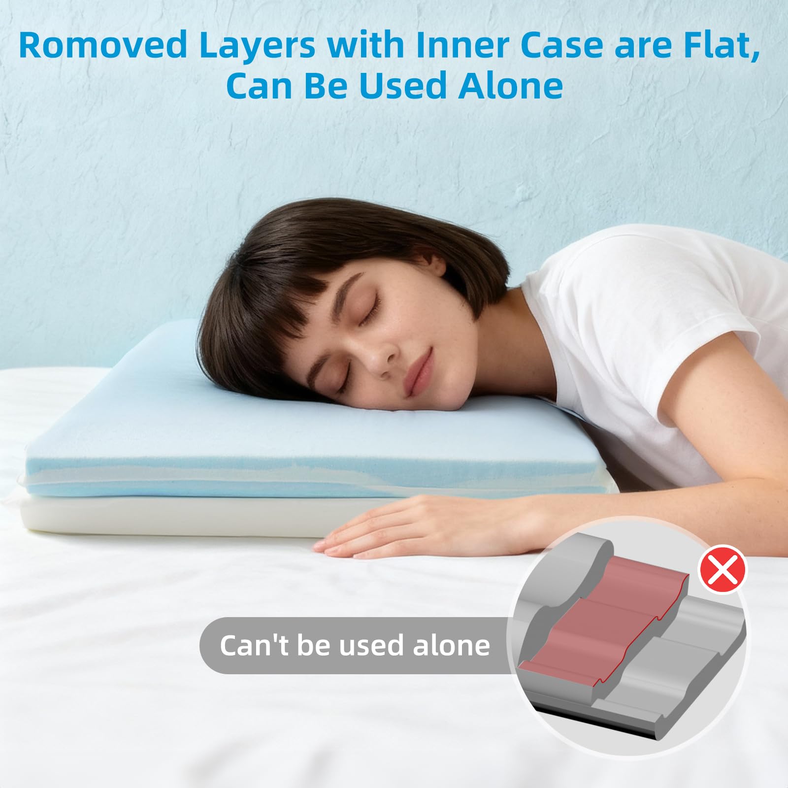 LOFE Contour Pillow breathable removable cover wicks moisture.