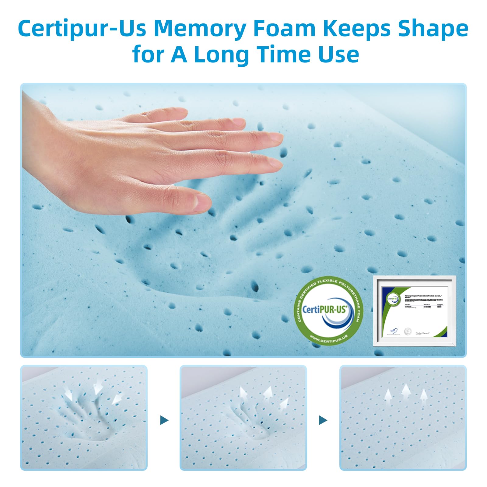 LOFE Contour Pillow four-layer height chart enables precise positioning.