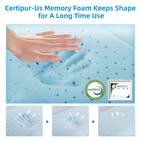 LOFE Contour Pillow four-layer height chart enables precise positioning.