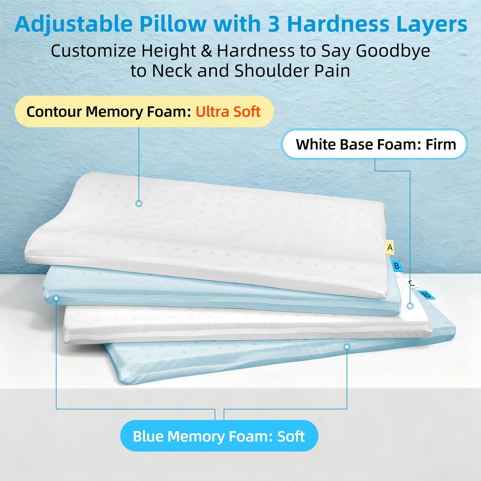 LOFE Contour Pillow softness adjustment highlights adjustable support options.