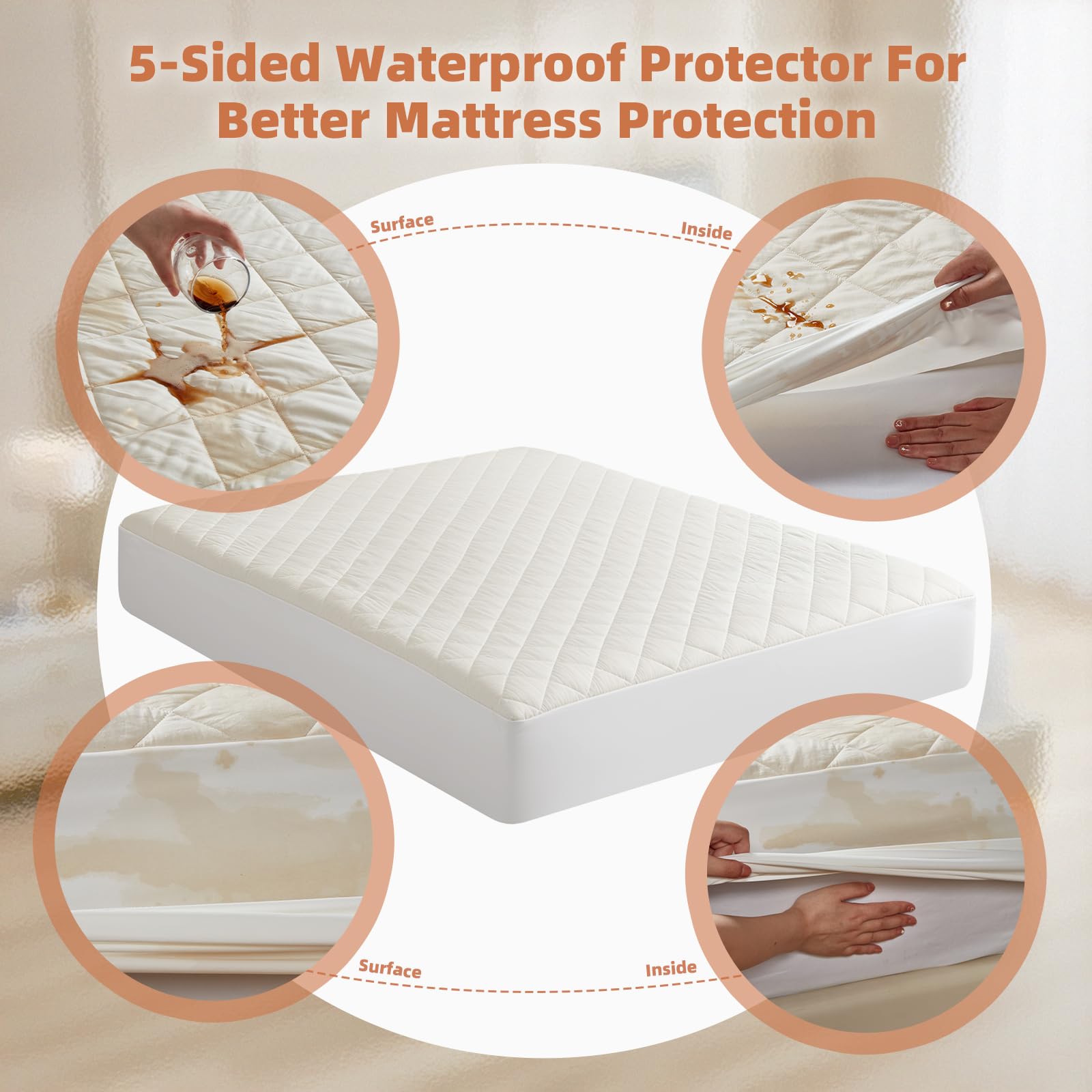 LOFE five-sided waterproof encasement seals edges to prevent leaks.