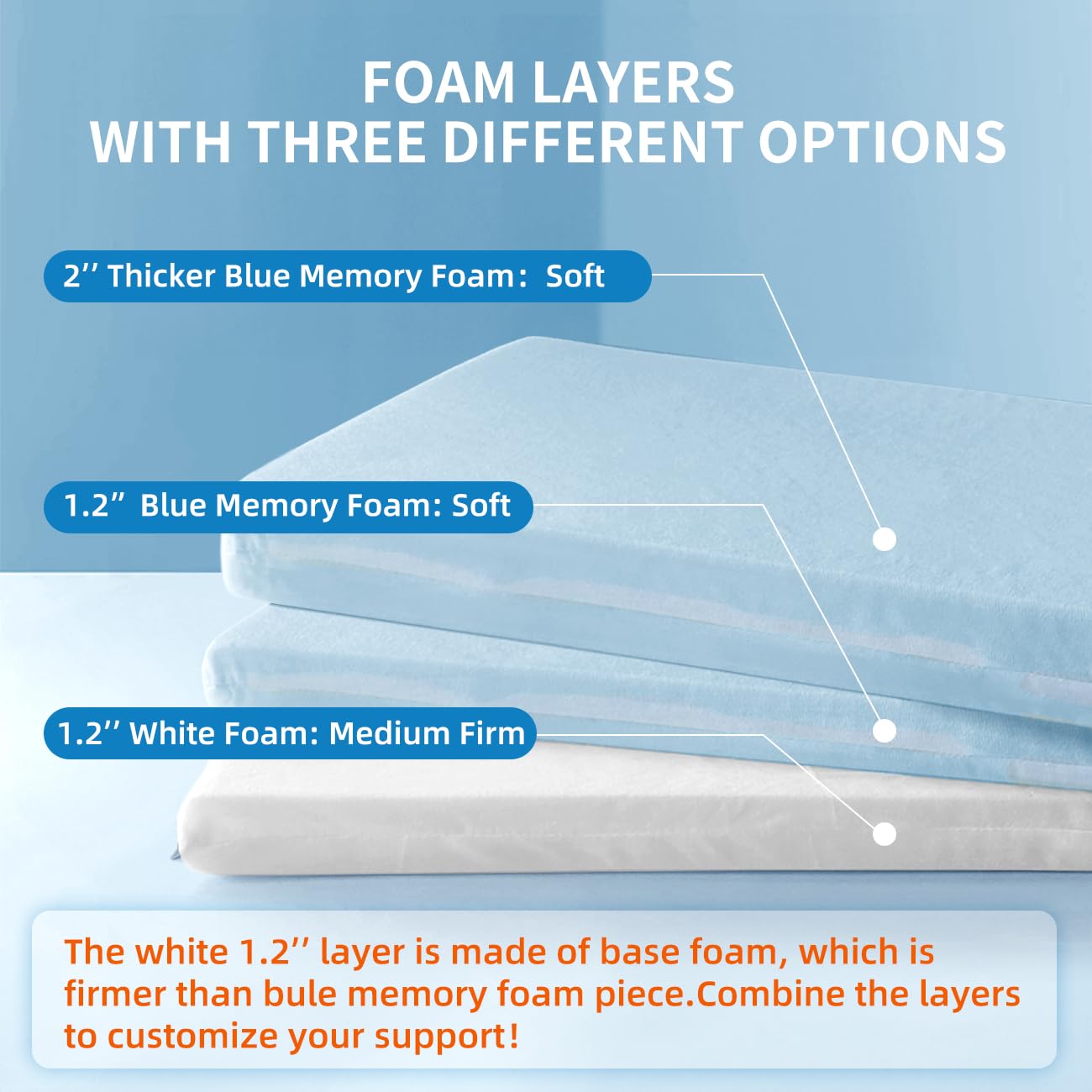 LOFE inner pillowcase protection on memory foam layer