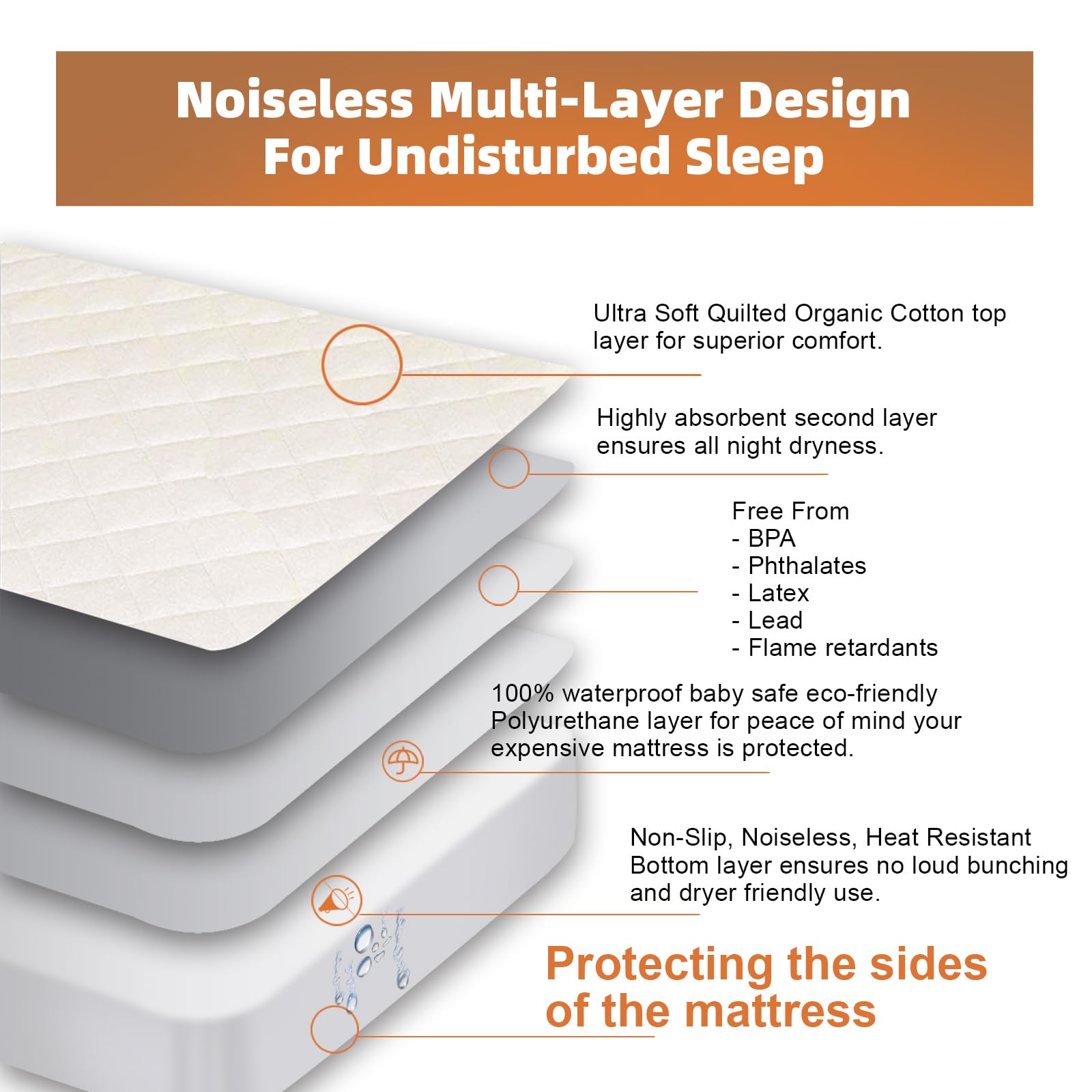 LOFE noiseless multi-layer padding delivers quiet, plush protection.