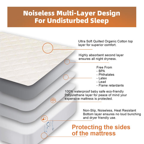 LOFE noiseless multi-layer padding delivers quiet, plush protection.