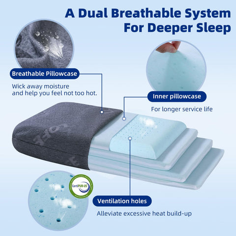 LOFE removable breathable cover keeps you cool and easy to wash