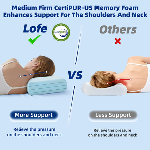 LOFE side sleepers benefit from stable height for spine-friendly alignment