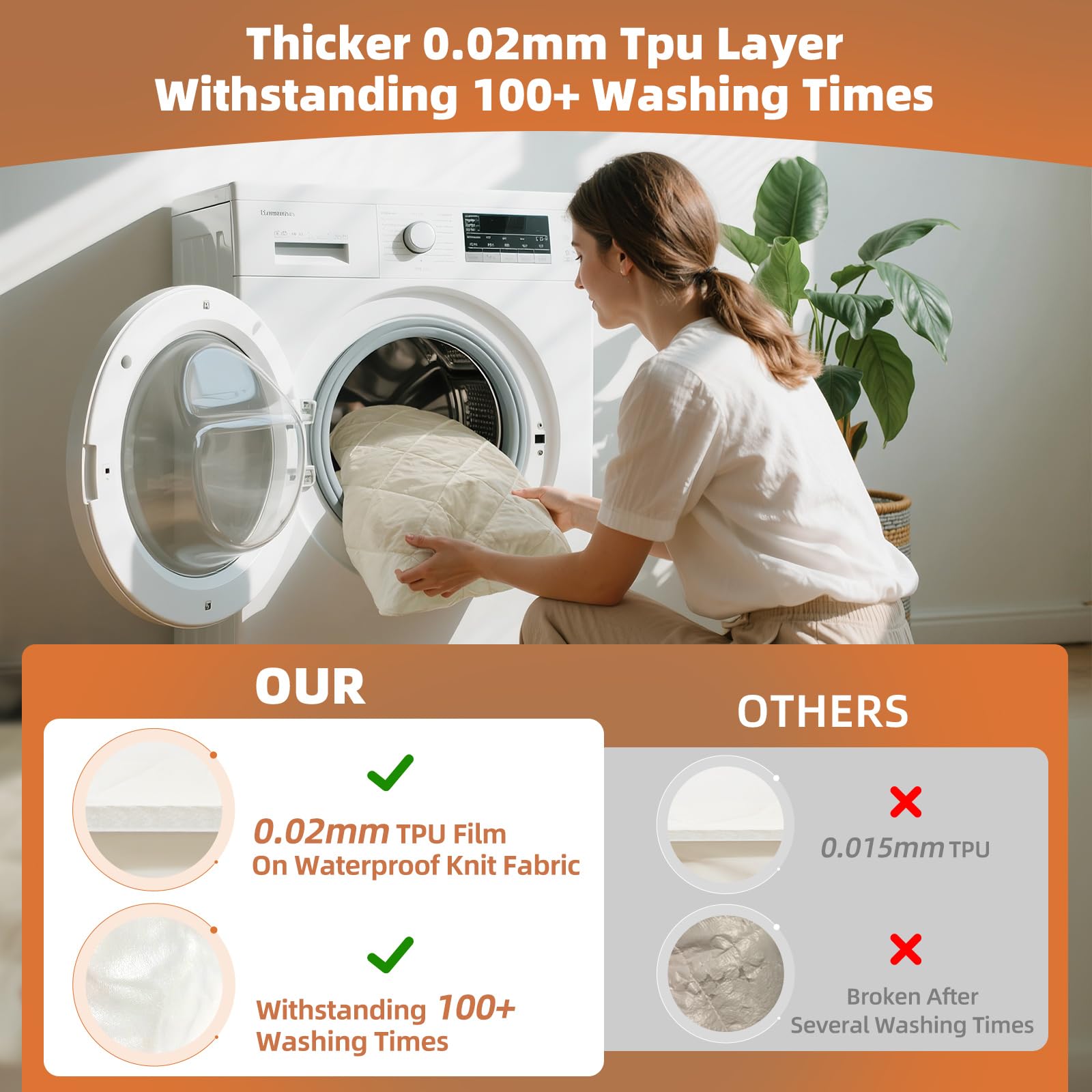 LOFE thick 0.02mm TPU layer boosts durability through many washes.