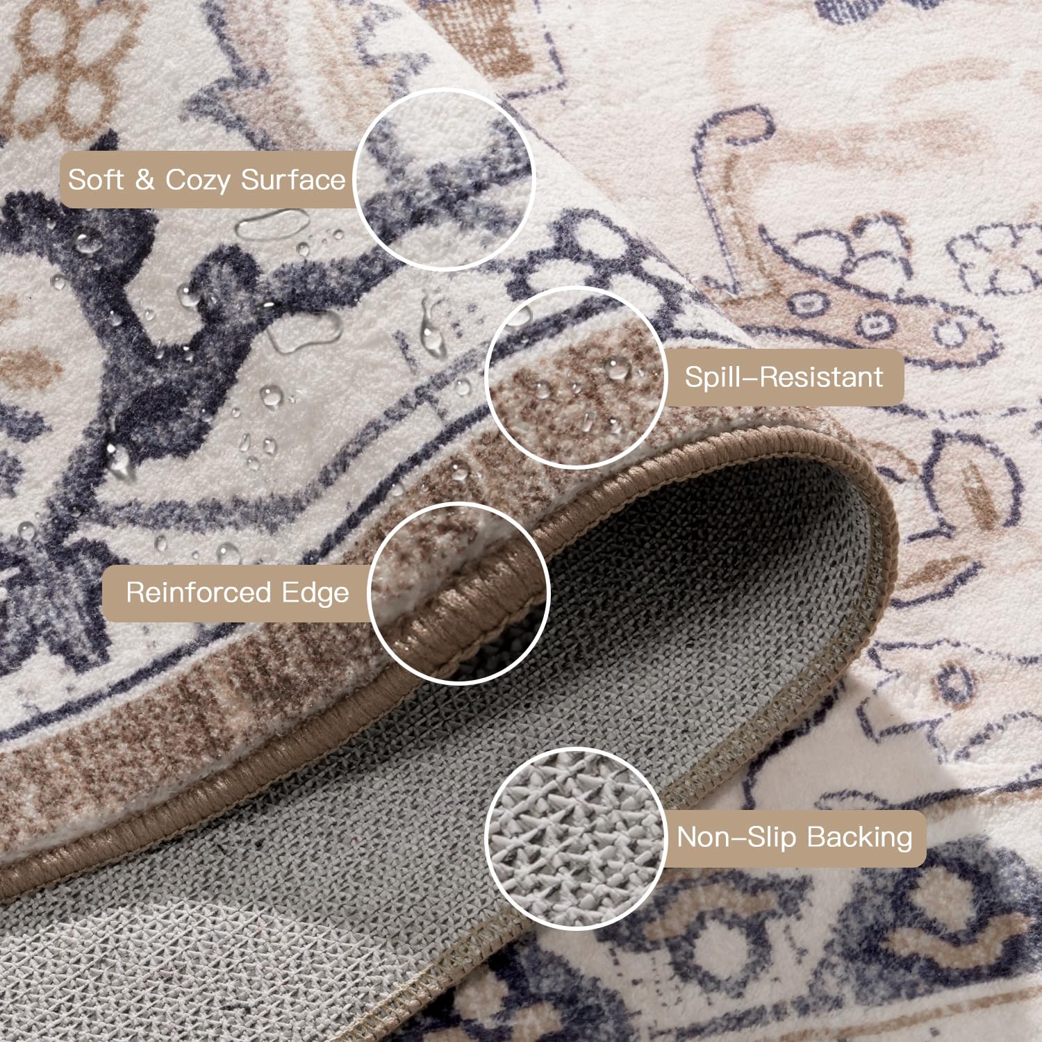 Lofus non-slip backing keeps rug secure on wood or tile