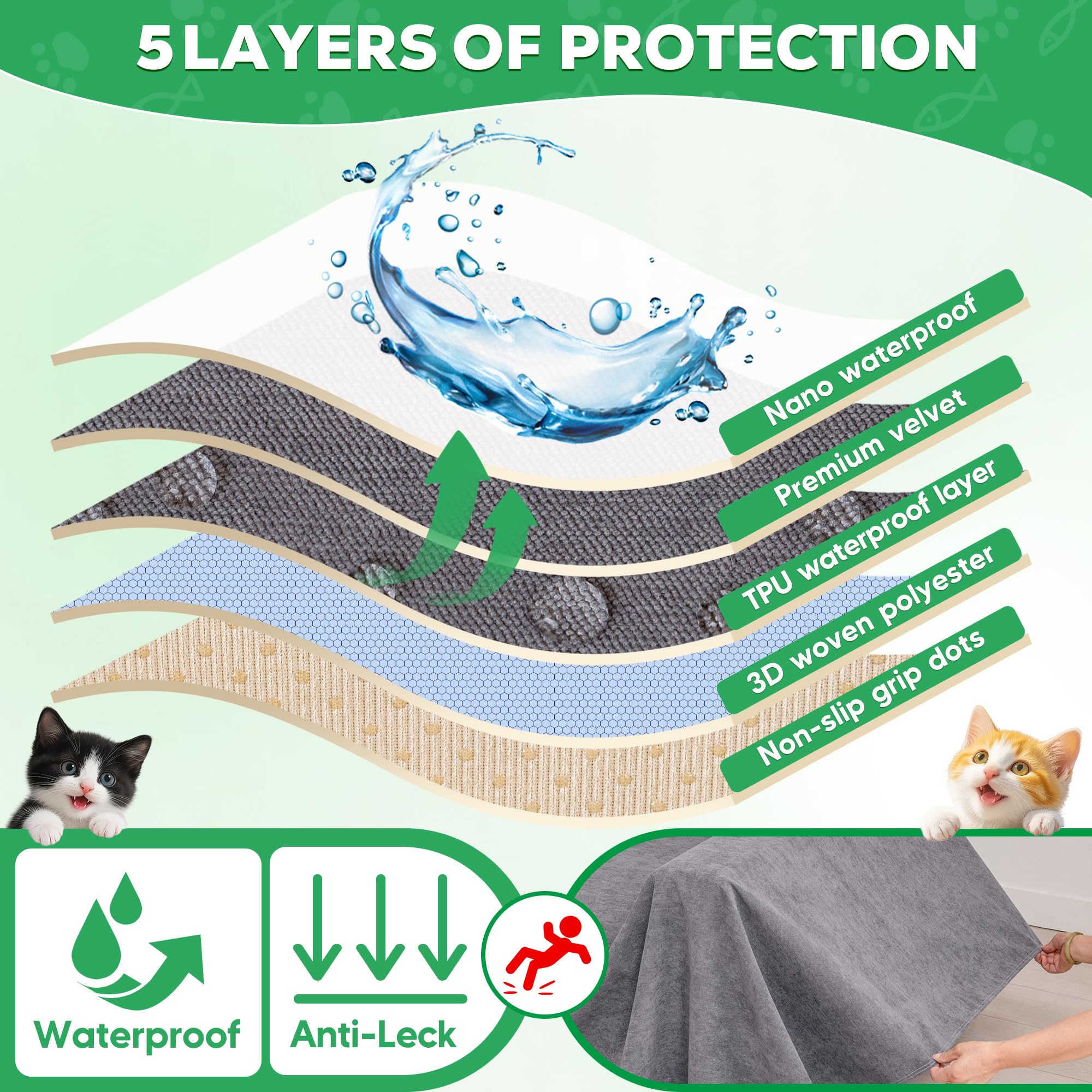 Loiion easy-care design for quick cleaning and care