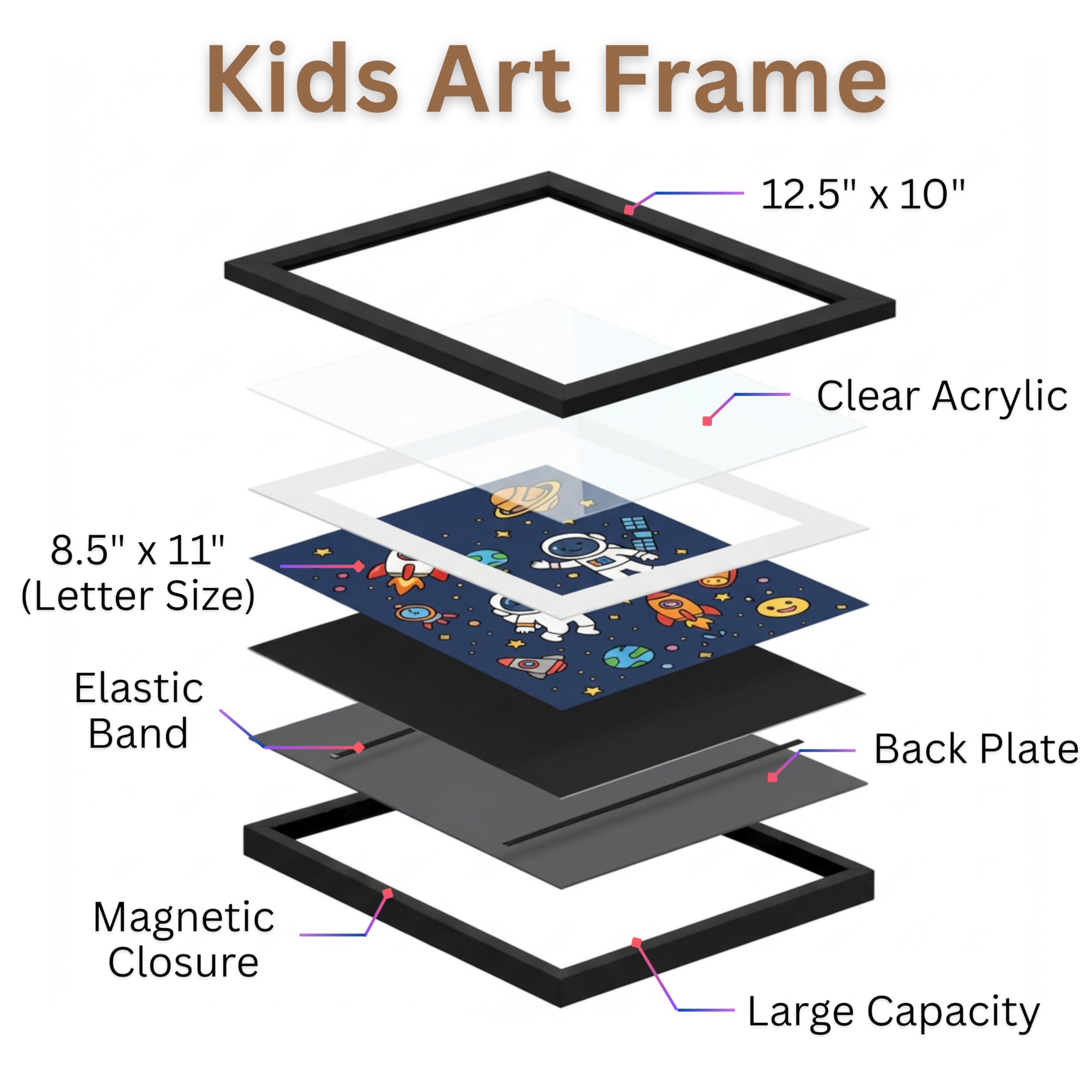 LOMISTORY wall or tabletop display suitable for flexible art showcasing