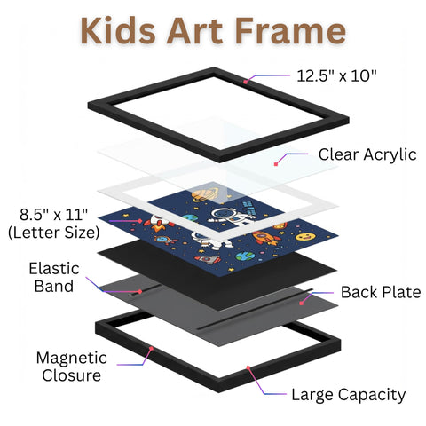 LOMISTORY wall or tabletop display suitable for flexible art showcasing