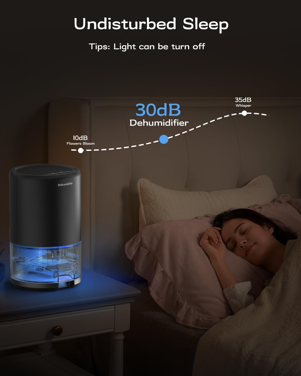 Lonxfy dehumidifier with seven-colored lights for ambient evenings.