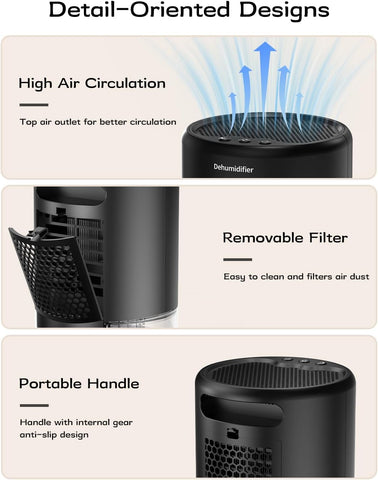 Lonxfy dehumidifier features auto shut-off to prevent overflow.