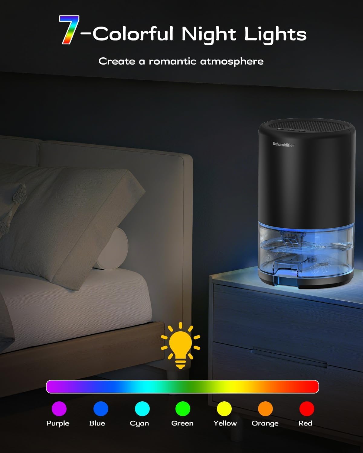 Lonxfy dehumidifier with portable handle moves easily around.