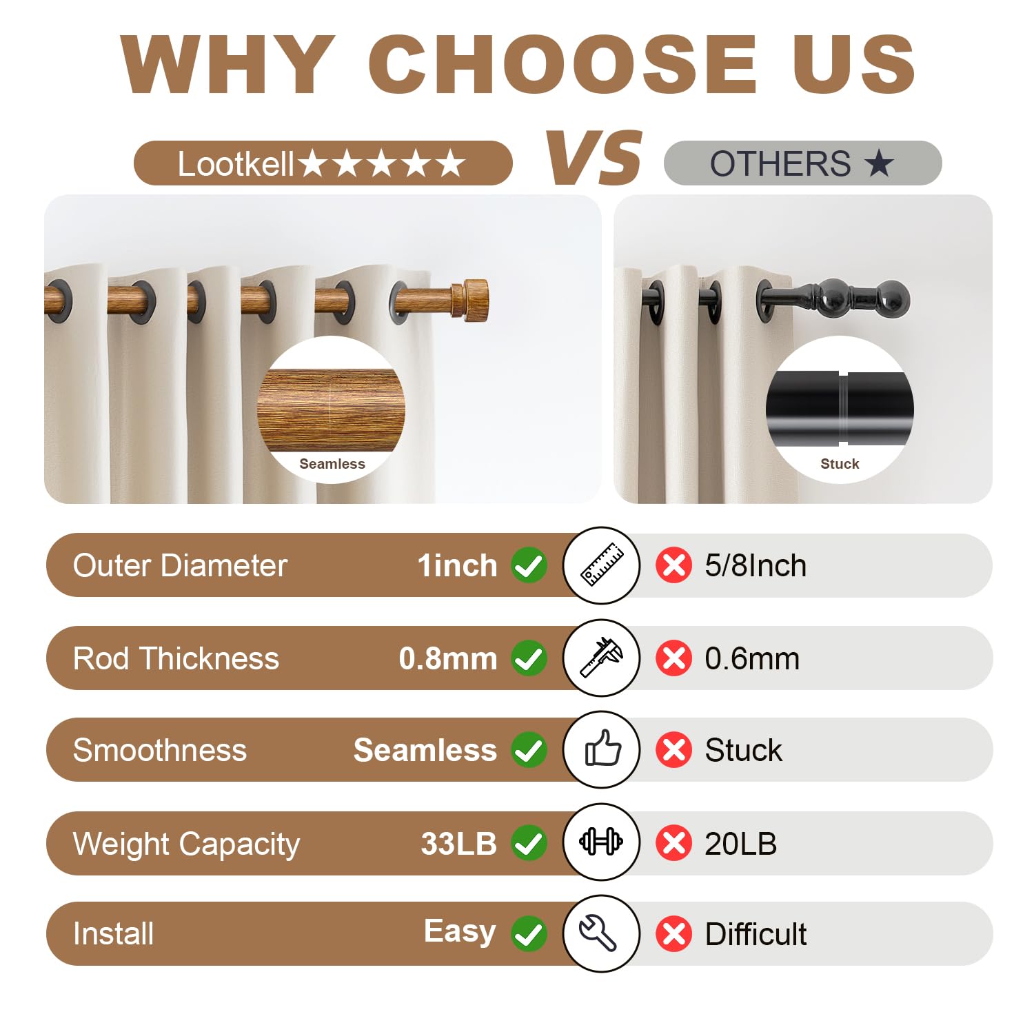 Lootkell curtain-rod for bedroom offers a warm, natural look.
