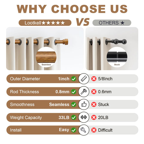 Lootkell curtain-rod for bedroom offers a warm, natural look.