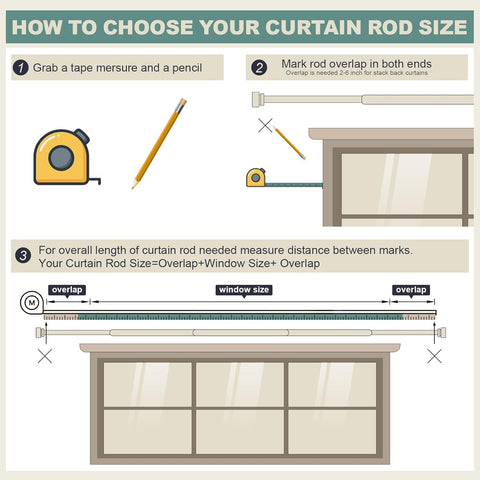 Lootkell easy-install guide and mounting hardware included.
