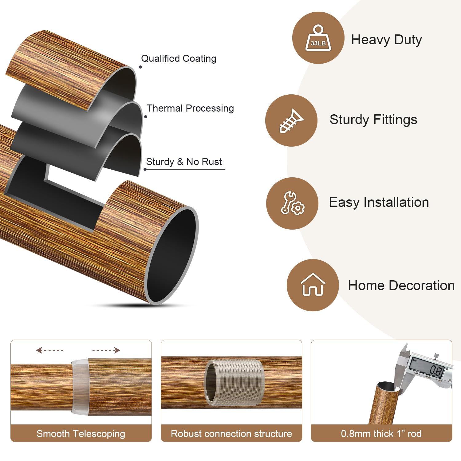 Lootkell easy installation hardware speeds setup and reduces drilling time.