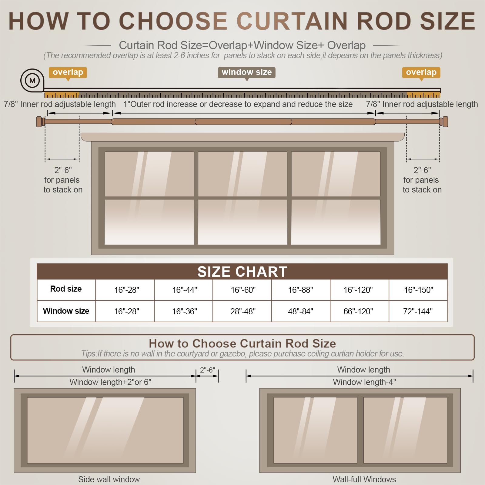 Lootkell easy installation rod with clear guide and hardware