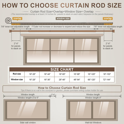 Lootkell easy installation rod with clear guide and hardware